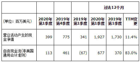 意大利2020第一季度g_意大利第一任总统照片(2)