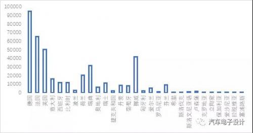 瑞典与荷兰GDP比较_表情 您知道瑞士 瑞典的区别吗 前三季度他们的GDP总量和GDP增速呢 瑞士 瑞典 ... 表情(3)