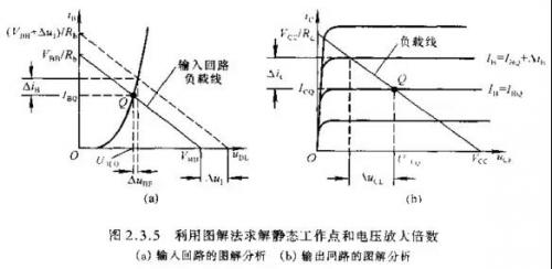 静态水柱是什么原理_鬼灭之刃水柱图片(3)