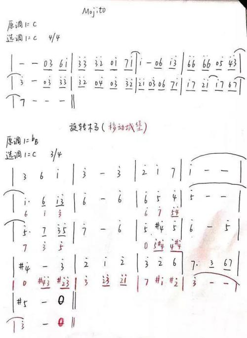 人生的旋转木马简谱_人生像旋转木马简谱(3)