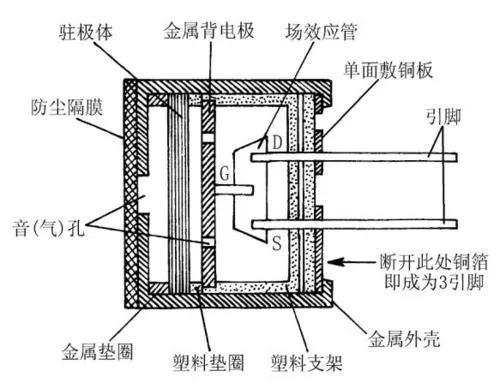 冰箱打开后有水雾是什么原理_水雾锥是什么(3)