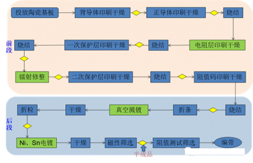 看戏机大致原理是什么?_幸福是什么图片(2)