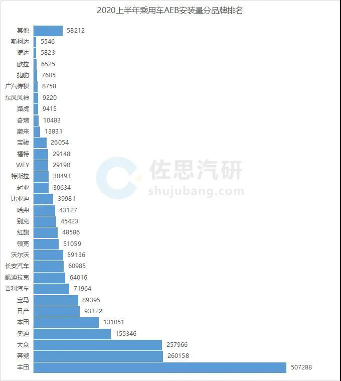 广东各市2020上半年g_广东各市早餐(3)