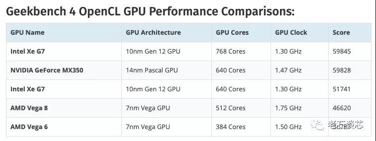 “中国版CUDA”生态来了！