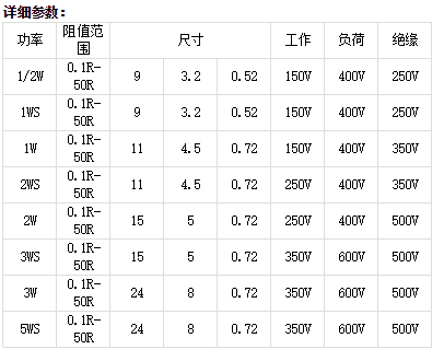 绕线电阻功率与尺寸绕线电阻功率的计算方法 与非网