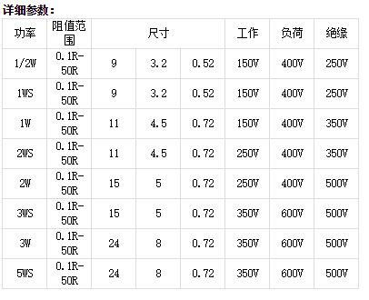 绕线电阻功率与尺寸绕线电阻功率的计算方法 与非网 绕线电阻功率与尺寸绕线电阻功率的计算方法 与非网