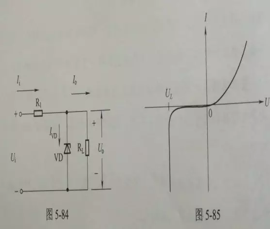 稳压二极管利用的是什么击穿原理_反向击穿二极管(3)