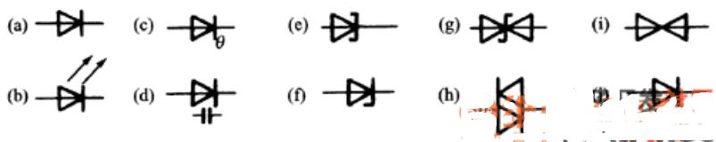 晶体二极管符号