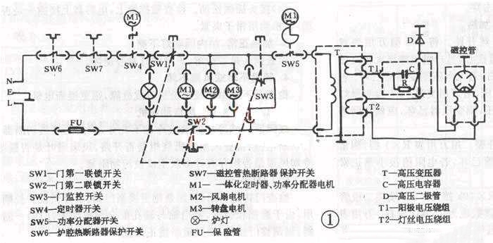 格蘭仕微波爐電路