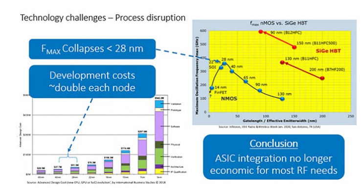啥叫一体化发展 6018cee337f7b.png