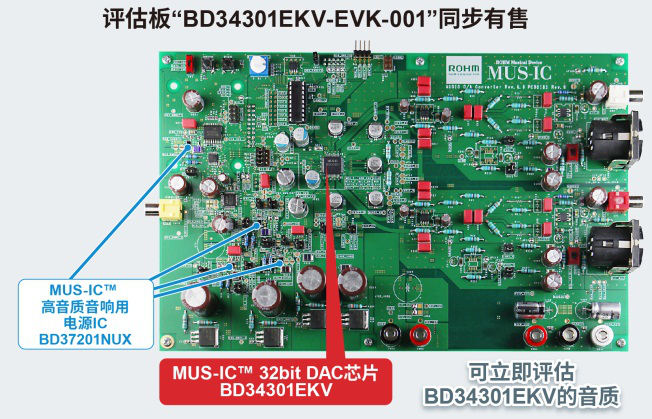 制作mml格式曲谱手机(3)