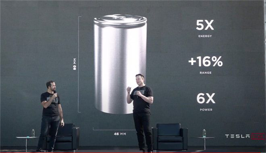 特斯拉,电池,46800锂电池,特斯拉新能源汽车,电动汽车 特斯拉,电池,46800锂电池,特斯拉新能源汽车,电动汽车