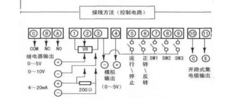 變頻器的工作原理接線圖