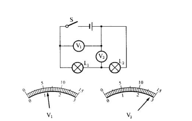 电压表符号有哪些