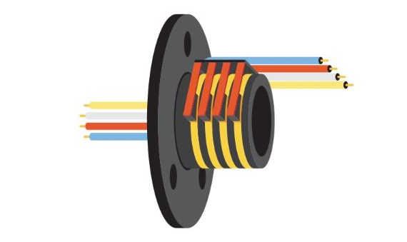 滑環與碳刷工作原理滑環碳刷相關規範