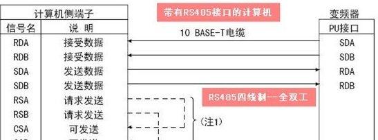 rs485接口詳細接線圖