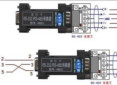 rs485接口详细接线图 - 三头插头接线图 - 实验室设备网