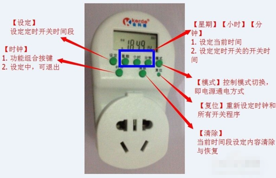 电子定时器怎么设置时间电子定时器如何调时间 与非网