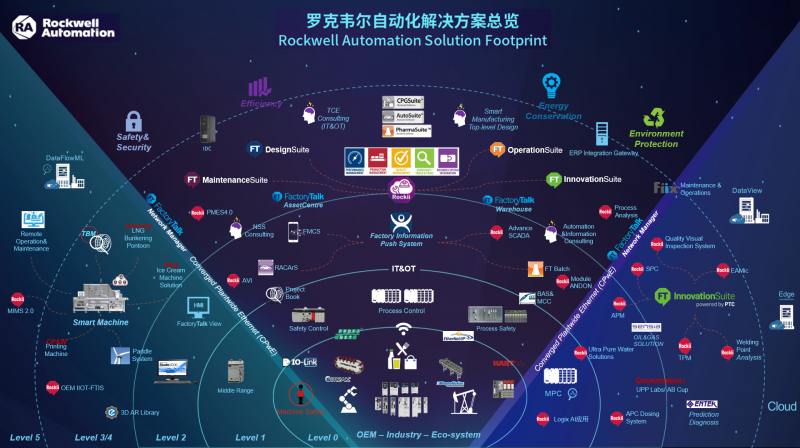 以色经济总量_经济总量世界第二图片(2)