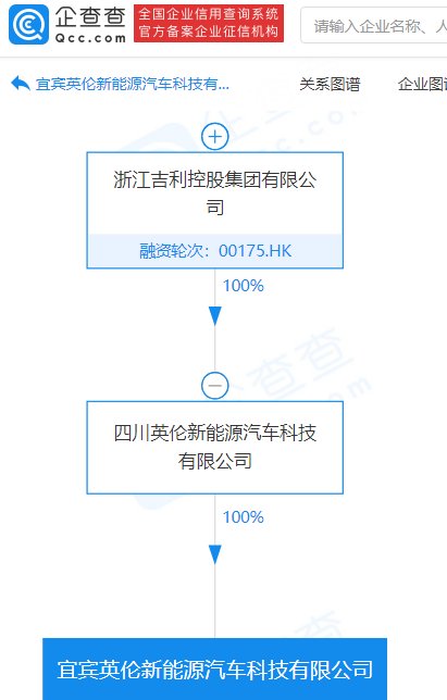 吉利汽车,吉利,英伦,新能源,电动化 吉利汽车,吉利,英伦,新能源,电动化