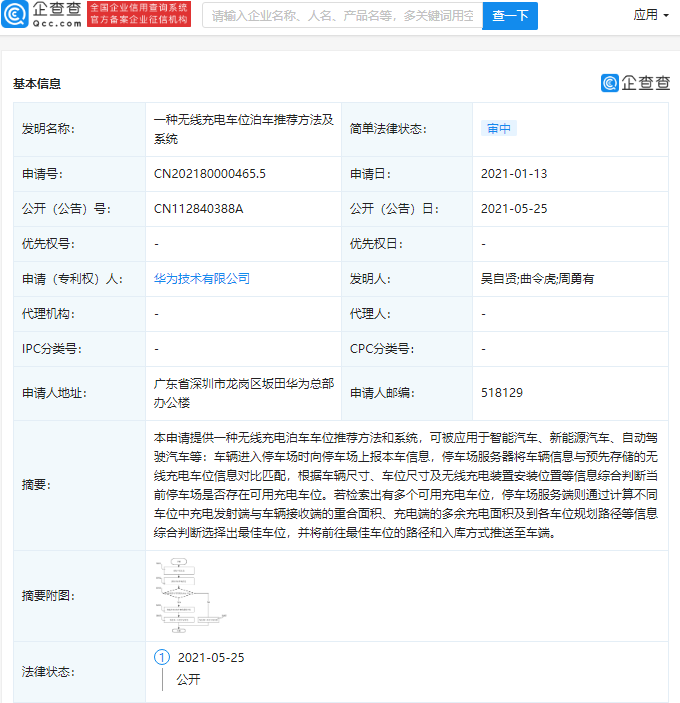 电动汽车,华为,专利,电动车,充电 电动汽车,华为,专利,电动车,充电