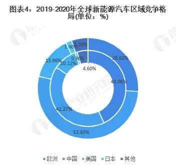 特斯拉,电池,新能源汽车,特斯拉 特斯拉,电池,新能源汽车,特斯拉