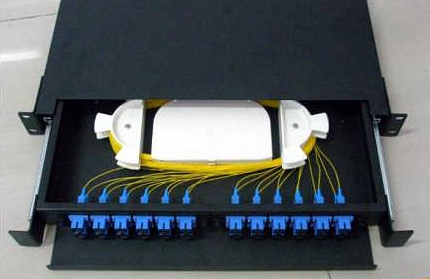 什麼是光纖終端盒_光纖終端盒的作用_光纖終端盒的分類及特點_光纖