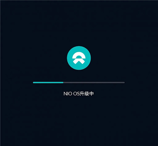蔚来,特斯拉,新能源汽车,自动驾驶 蔚来,特斯拉,新能源汽车,自动驾驶
