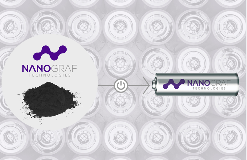 电动汽车,前瞻技术,NanoGraf,锂离子电池 电动汽车,前瞻技术,NanoGraf,锂离子电池