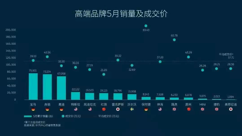 自主品牌,长安汽车,长城汽车,吉利汽车 自主品牌,长安汽车,长城汽车,吉利汽车