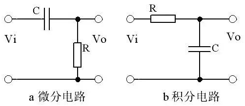 rc微分电路和积分电路的区别