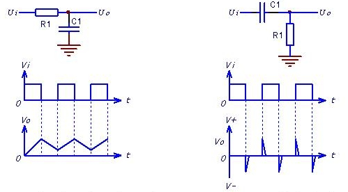 rc微分电路和积分电路的区别 rc微分电路和积分电路的条件