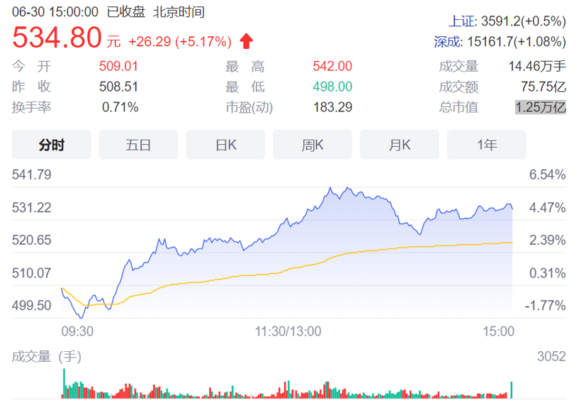 宁德时代,特斯拉,电池,松下,宁德时代,特斯拉 宁德时代,特斯拉,电池,松下,宁德时代,特斯拉