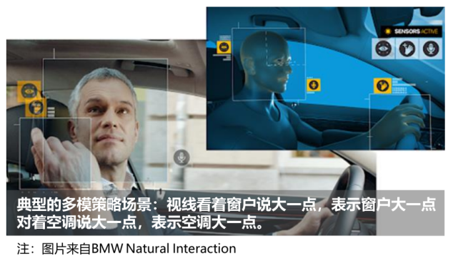 自动驾驶 自动驾驶