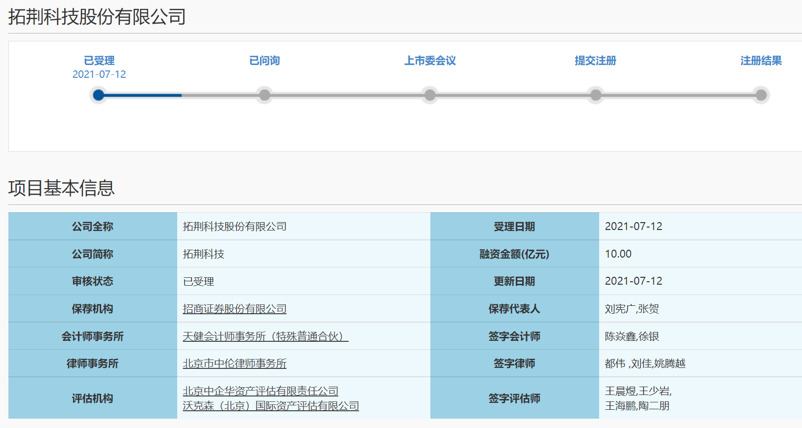 拓荆科技科创板ipo获受理 募资10亿元加码高端半导体设备 基础器件 与非网