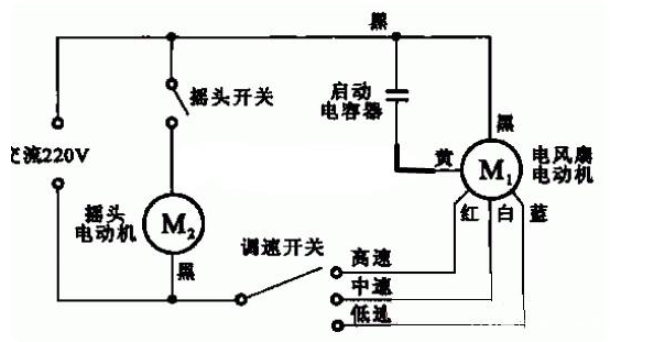 风扇开关怎么接图片