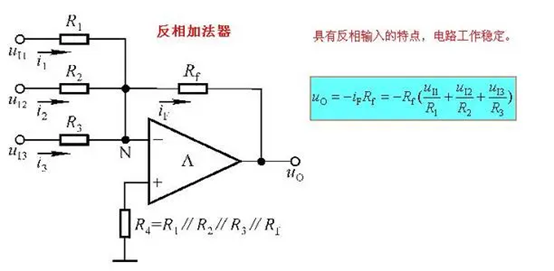 反相加法器计算公式 反相加法器原理 反相加法器电路图 与非网