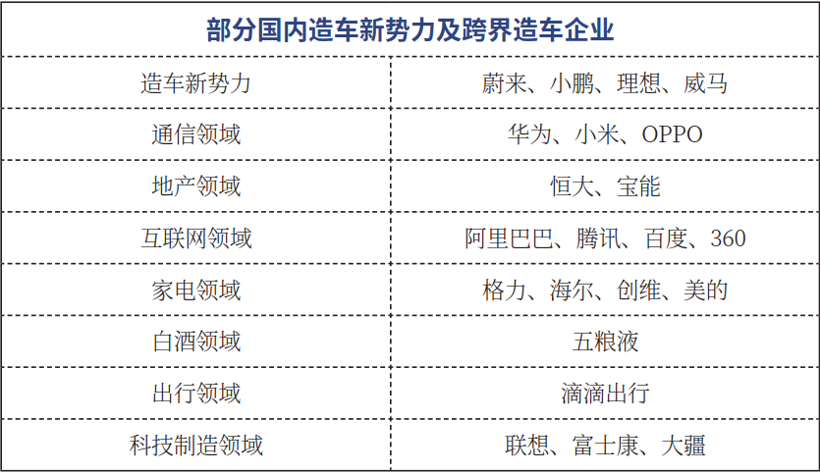 博世 博世