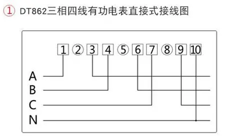 三相四線制是什麼意思三相四線制和三相五線制的區別