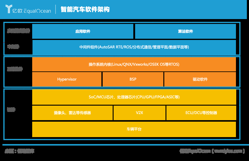 怎么在不同手机上看聊天记录_聊天记录手机看上去很模糊_聊天记录手机看上去不显示