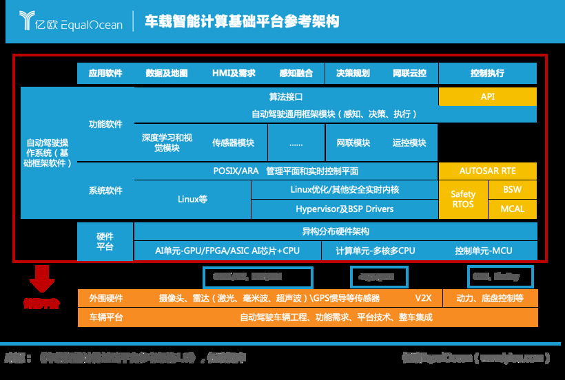 人工蜂群模型 疏散_人工训练斗鸡视频_人工智能 训练模型