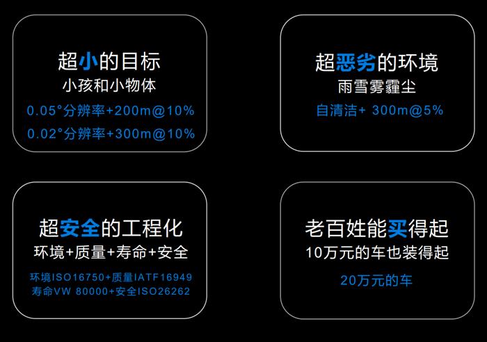 自动驾驶,自动驾驶 自动驾驶,自动驾驶