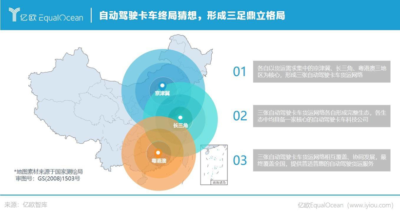 政策,自动驾驶 政策,自动驾驶