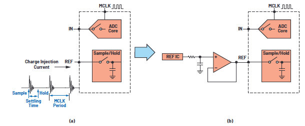 定番のお歳暮 ADC年鑑 1994 アート/エンタメ