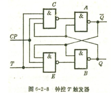 T和T’触发器的特点