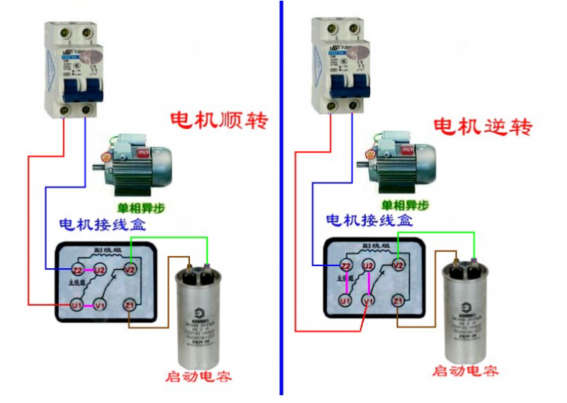 單相電機正反轉接法單相電機正反轉接線圖