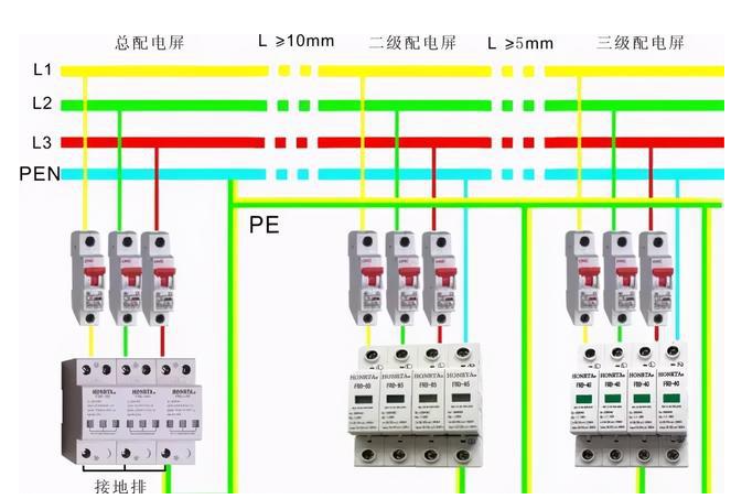 三相四线制是什么意思三相四线制中性线的作用 与非网