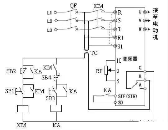 變頻器控制端子是怎樣接線的4