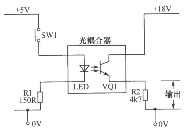 光電耦合器特點及用途