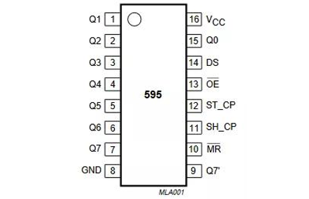 74hc595引脚图及功能